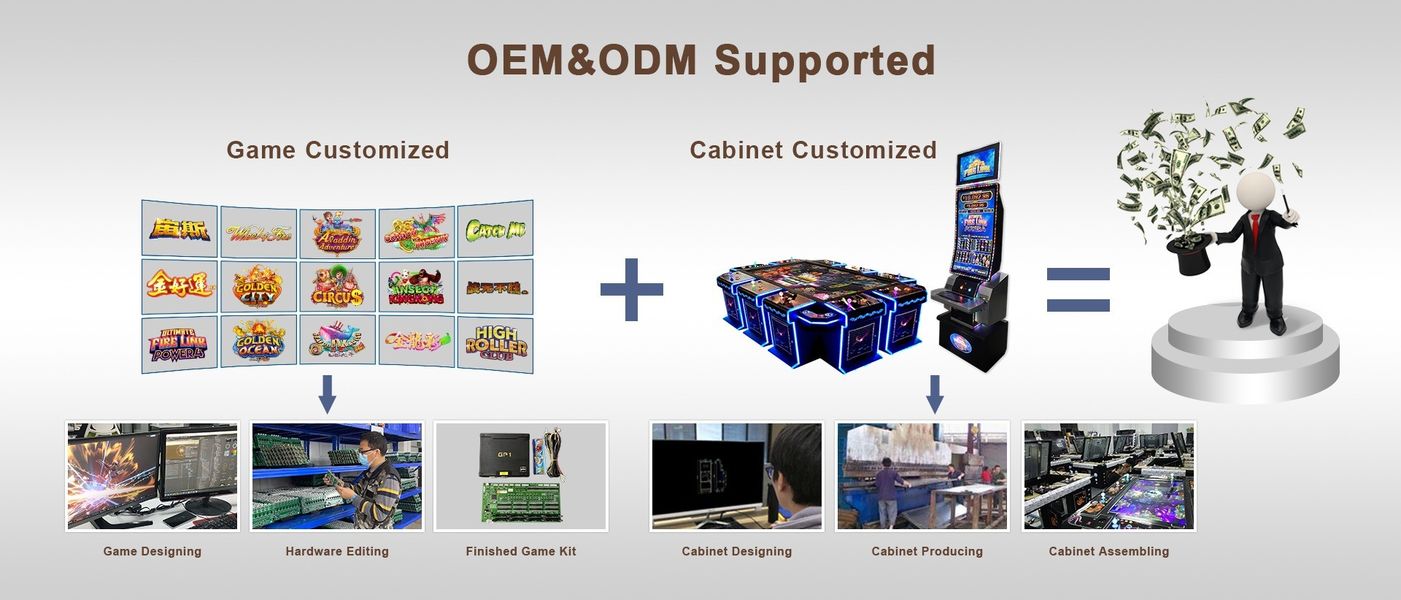 Guangzhou Maker Industry Co., Ltd. dây chuyền sản xuất